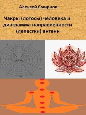 cover image of Чакры (лотосы) человека и диаграмма направленности («лепестки») антенн